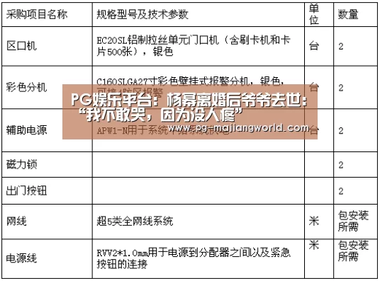 PG娱乐平台:杨幂离婚后爷爷去世:“我不敢哭,因为没人疼”(图1) PG娱乐平台