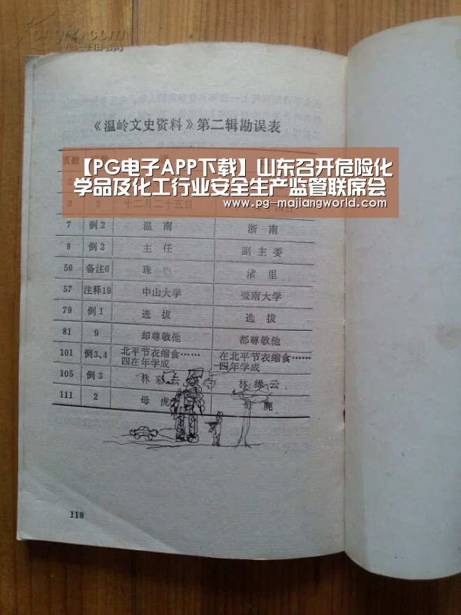 【PG电子APP下载】山东召开危险化学品及化工行业安全生产监管联席会议(图1) PG娱乐平台